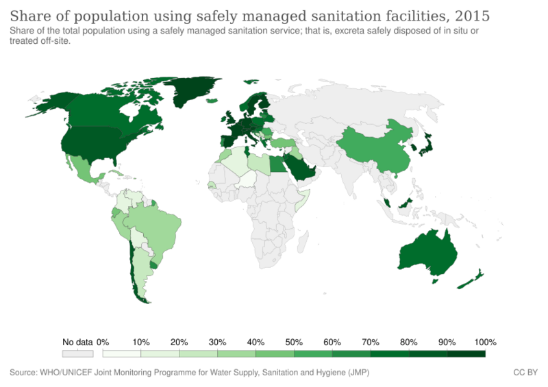 File:Share of population using safely managed sanitation facilities, OWID.svg