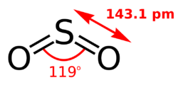 Sulfur-dioxide-2D.svg