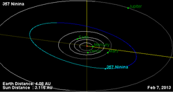 Орбита астероида 357.png