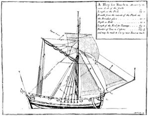 18th-century diagram of a hoy