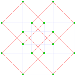 4-generalized-2-cube.svg