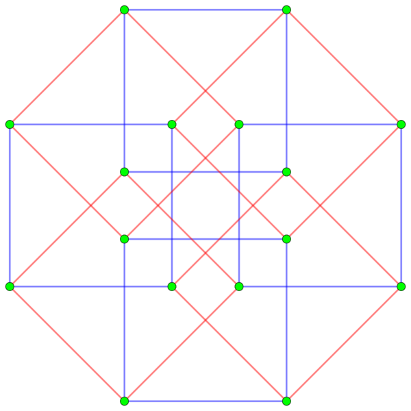 File:4-generalized-2-cube.svg