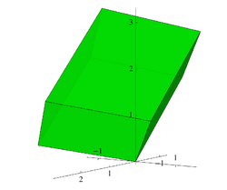 Discriminant49CubicFieldFundamentalDomain.png