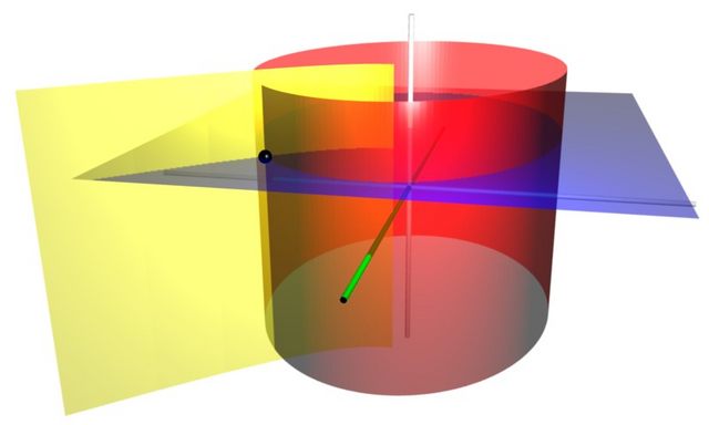 Elliptic cylindrical coordinates - HandWiki