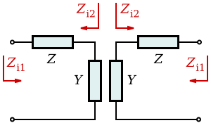 File:Image impedance of cascaded L half-sections.svg