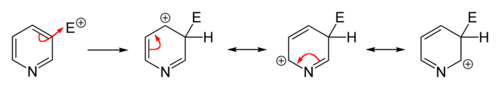 substitution in the 3-position