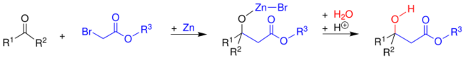 The Reformatsky reaction