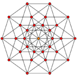 5-cube graph.svg