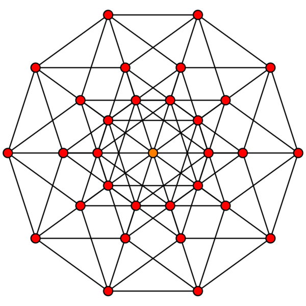 File:5-cube graph.svg