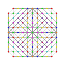 7-simplex t01235 A3.svg