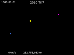 Animation of 2010 TK7.gif