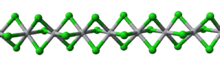 Beta-TiCl3-chain-from-xtal-3D-balls.png