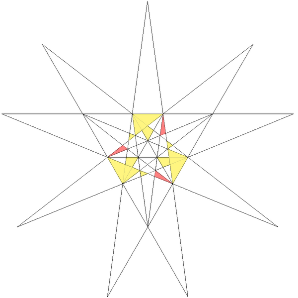 File:Crennell 50th icosahedron stellation facets.png