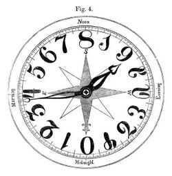 Hexadecimal Clock by Nystrom.jpg