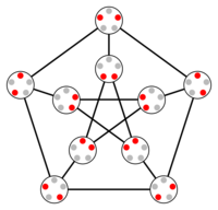 Kneser graph KG(5,2).svg