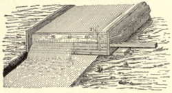 Miner's inch weir.png