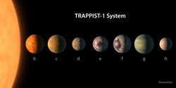 PIA21422 - TRAPPIST-1 Planet Lineup, Figure 1.jpg