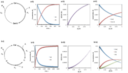 Preequilibrium 2.png