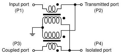 File:Transformer directional coupler.svg
