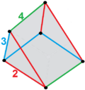 Trigonal trapezohedron hyperbolic fundamental half domain.png