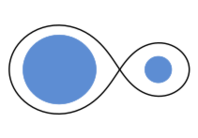 File:Binary star system - detached configuration q=3.svg