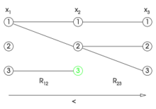 Directional-arc-3.svg