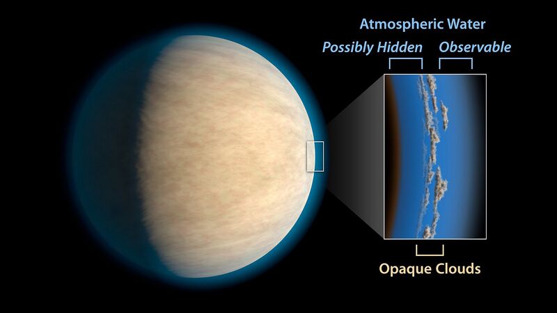 File:Hot Jupiter with Hidden Water.jpg