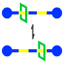 An example of a rotaxane-based molecular shuttle