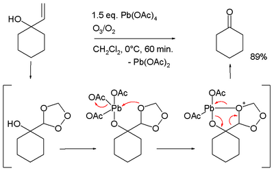 oxidative cleavage of allyl alcohols