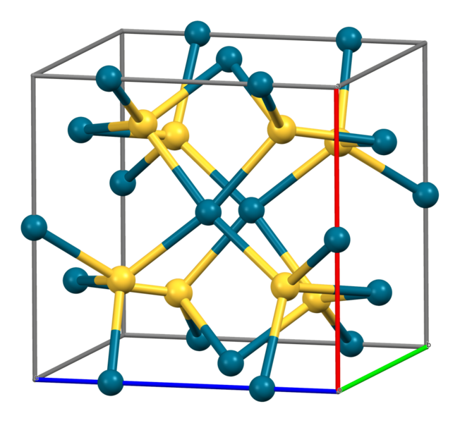 File:Palladium(II)-sulfide-unit-cell-3D-bs-17.png