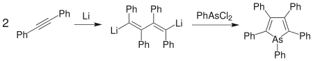 Pentaphenylarsole synthesis.svg