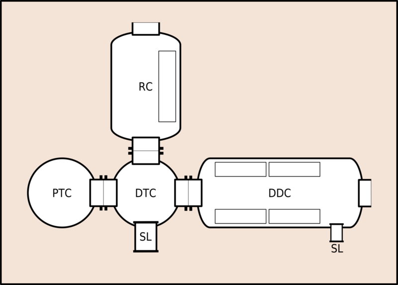 File:Saturation system schematic plan.png