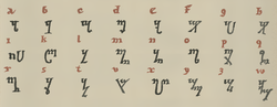 Theban alphabet from Polygraphia 1518 cleaned-up.png