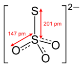 The structure of the thiosulfate anion