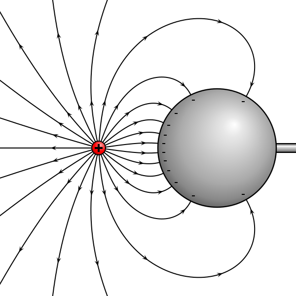 File:VFPt metal ball grounded.svg