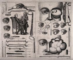 A double sheet showing various ophthalmology instruments, ey Wellcome V0016255.jpg