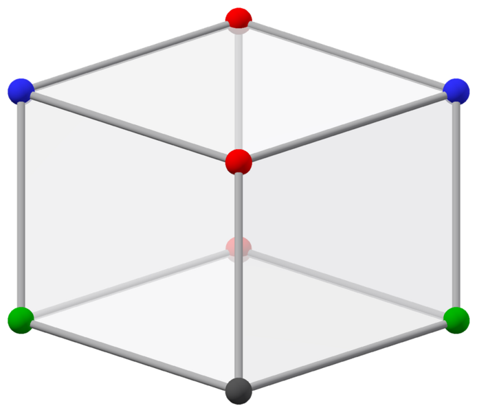 File:Bilinski dodecahedron, ortho obtuse.png