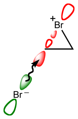 Bromonium-backside-attack-2D-orbitals.png