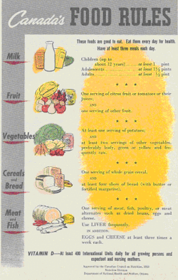 Canadas food rules 1949.gif