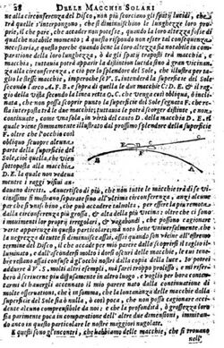 Diagram from Galileo's Second 'Letter on Sunspots' proving that sunspots are thin and close to the Sun's surface.jpg