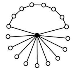 GroupDiagramMiniD18.png