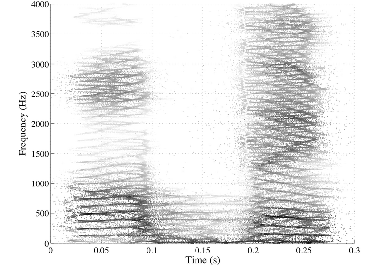 File:Long-window reassigned spectrogram of speech.png