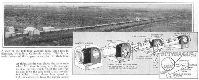 File:Michelson speed of light measurement 1930.jpg
