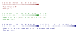 OrderTypeExamples svg.svg