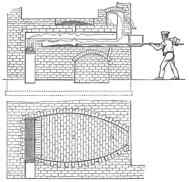 File:Reverberatory furnace for tin ores roasting.png