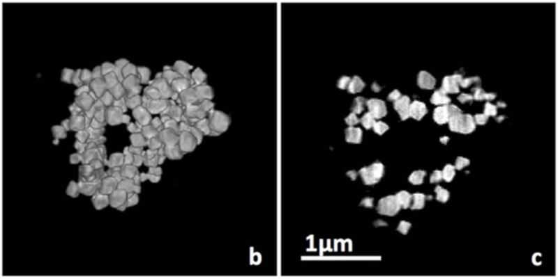 File:Wikipedia 1 (a) Volume representation of a particle formed by a collection of octahedral Si nanoparticles, (b) The central slice showing the high degree of porosity. .jpg
