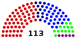 AMS example MMP overhang only total seats.svg