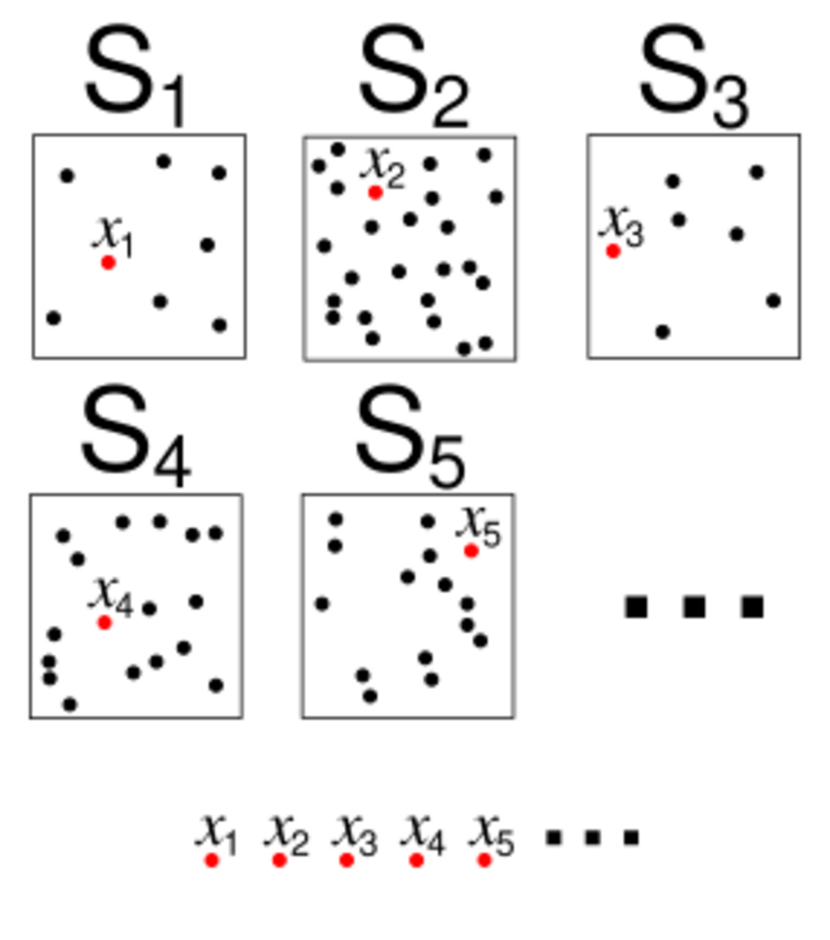 axiom-of-countable-choice-handwiki