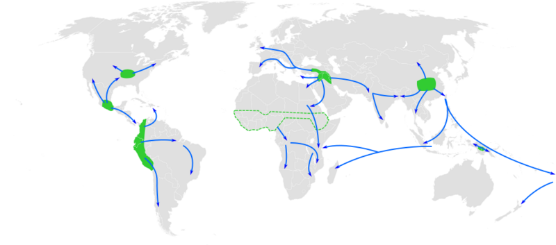 File:Centres of origin and spread of agriculture.svg