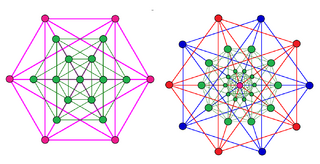 Dual 5-simplex intersection graphs.png